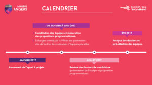 Calendrier Imagine Angers